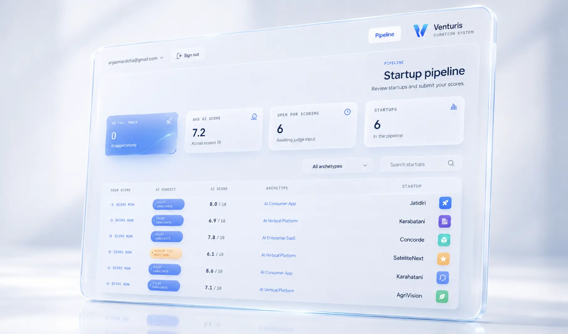 Venturis startup scoreboard showing AI scores alongside judge verdicts